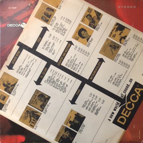 Bert Kaempfert Blue Midnight Vinyl Lp '64 - Picture 8 of 8